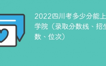 2023四川考多少分能上无锡学院（附2020-2022录取分数线）